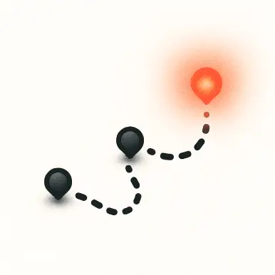 Customer Journey Analytics